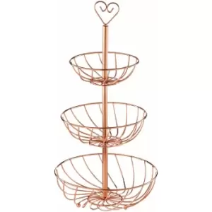 Image of Kuper Fruit Basket - Premier Housewares