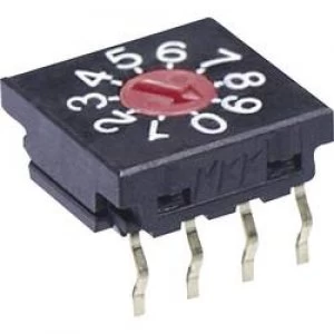 Image of Rotary switch 50 Vdc 0.1 A Switch postions 16 NKK