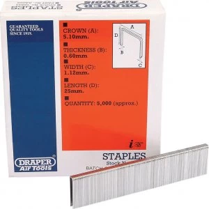 Image of Draper Staple 25mm Pack of 5000