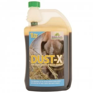 Image of Global Herbs Dust X