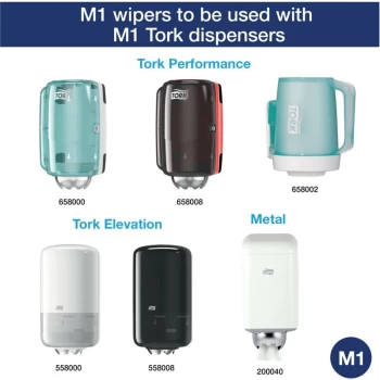 Image of Wiping Paper, 1 Ply, Pack of 12 - Tork