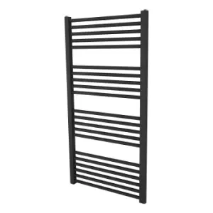 Image of Mersey Designer Towel Radiator 1140x600 Anthracite