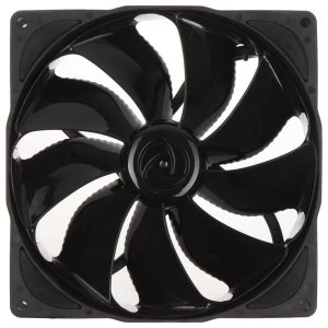 Image of Noiseblocker NB-eLoop Fan B14-PS Black Edition - 140mm PWM