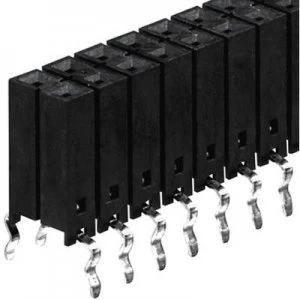 Image of Fischer Elektronik BL 12762 90Z