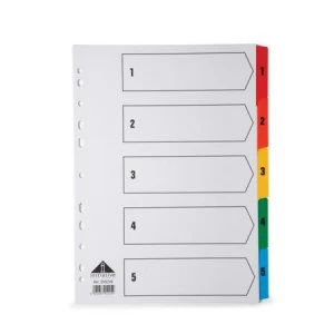 Image of Initiative Index 1-5 Clrd Mylar Tab