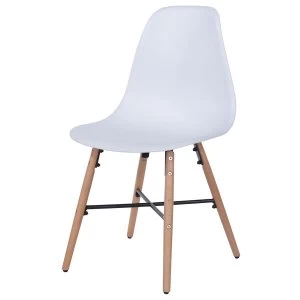 Image of Roloku Pair of Chairs with Metal Cross Rails - White