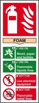 Image of Fire Ext. Cmp.-Foam Sign S/A S.Rigid PVC