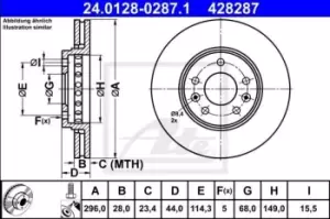 Image of ATE Brake disc 24.0128-0287.1 Brake rotor,Brake discs OPEL,RENAULT,FIAT,Vivaro B Combi (X82),Vivaro B Kastenwagen (X82)