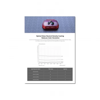 Image of PGYTECH UV Filter for DJI Mini & Mini 2