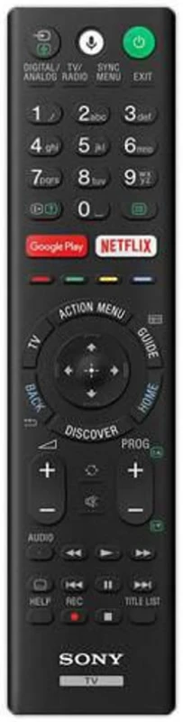 Image of Sony RMF-TX220E remote control Wired TV Press buttons