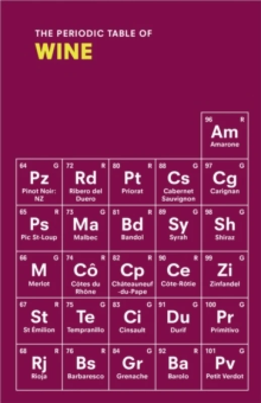 Image of The Periodic Table of WINE Paperback / softback