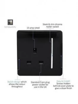Image of Trendiswitch 1 Gang 13Amp Switched Socket Std Black