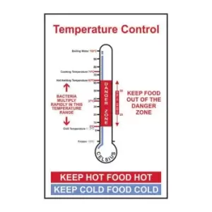 Image of Temperature Control (Information) - PVC (200 x 300mm)