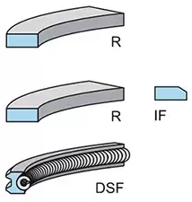 Image of Piston Ring Kit 800018411000 by Kolbenschmidt