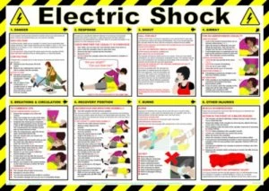 Image of Safety Poster - Electric Shock