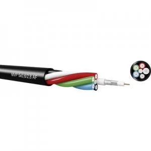 Image of MVP 7x0.62.8mm AFPVCblack Multi Videocable MVP PVC 7x75 Ohm 740602807 Kabeltronik