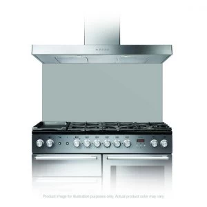 Image of Rangemaster UNBSP899GY 90cm Glass Splashback