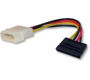 Image of Dynamode Molex to SATA Power Cable - 0.10m