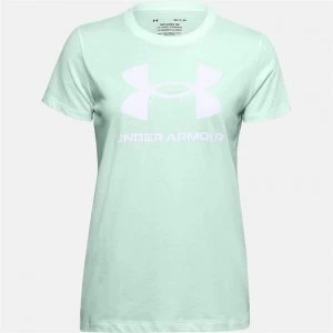 Image of Urban Armor Gear Classic Crew T-Shirt Ladies - Blue