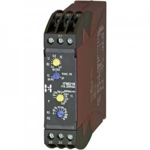 Image of Hiquel in case TDR Multifunction 2 change overs