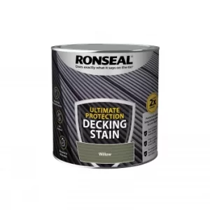 Image of Ronseal Ultimate Protection Decking Stain Willow 2.5L