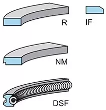 Image of Piston Ring Kit 800077510000 by Kolbenschmidt