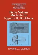 Image of finite volume methods for hyperbolic problems