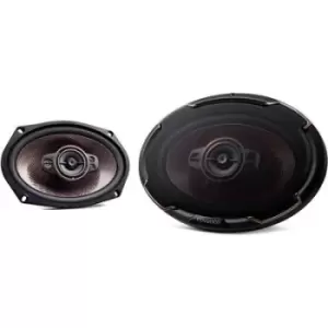 Image of Kenwood KFC-PS6996 5-way coaxial flush mount speaker 650 W Content: 1 Pair