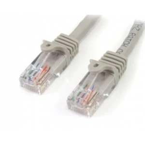 Image of 15 m Cat5e Gray Snagless RJ45 UTP Cat 5e Patch Cable 15m Patch Cord