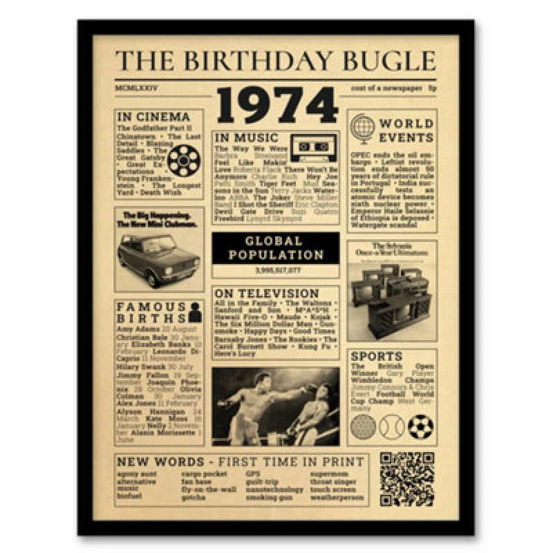 Image of Artery8 50Th Birthday Age Anniversary Newspaper Aesthetic Born In 1974 Wall Art Print - A4 Size