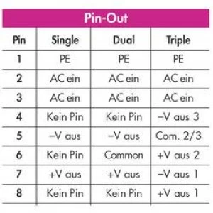 Image of TracoPower TML 15215 PCB mount power supply module 15 V 500 mA 15 W