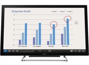 Image of Sharp 40" PN40TC1 Full HD LED Monitor