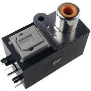 Image of FO connector Cliff FC684206R