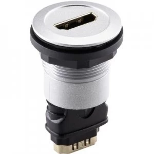 Image of HDMI adapter HDMI socket HDMI socketSchlegelRRJHDMISTB1 pcs