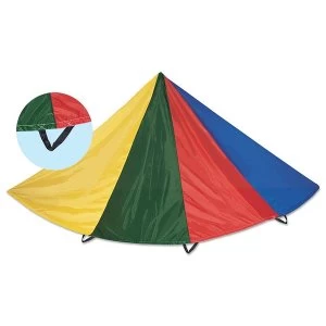 Image of Essential Parachute