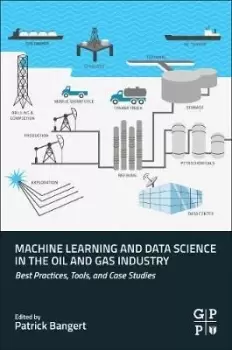 Image of Machine Learning and Data Science in the Oil and by Patrick Bangert
