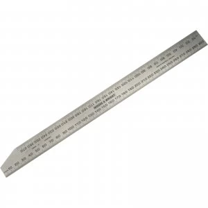 Image of Moore and Wright Imperial Rule for Combination Set 24"