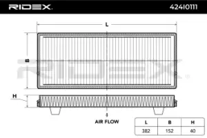 Image of RIDEX Pollen filter 424I0111 Filter, interior air,Cabin filter RENAULT,ESPACE IV (JK0/1_)