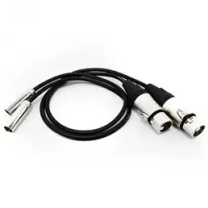 Image of Blackmagic Mini XLR Cable Pack