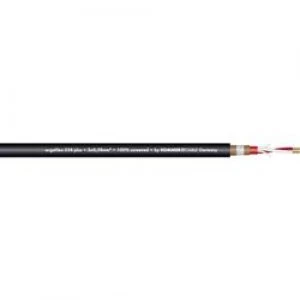 Image of Microphone cable 2 x 0.38 mm2 Black Sommer Cable