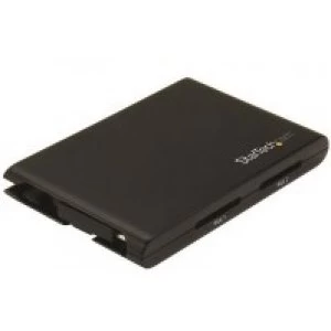 Image of 2 slot Sd Card Reader USB 3.0 W USB c