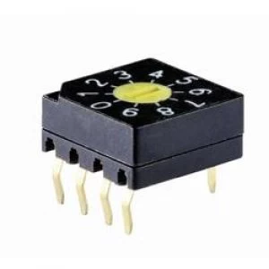 Image of Knitter Switch DRS 3116