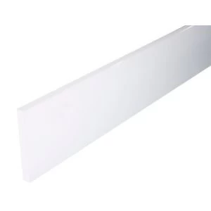 Image of Cooke Lewis Kitchens High gloss White Straight plinth L3.05m