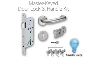 Image of The Easy Office Masterkey System