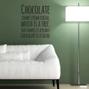 Image of DSK-67 Black Decorative Wall Sticker