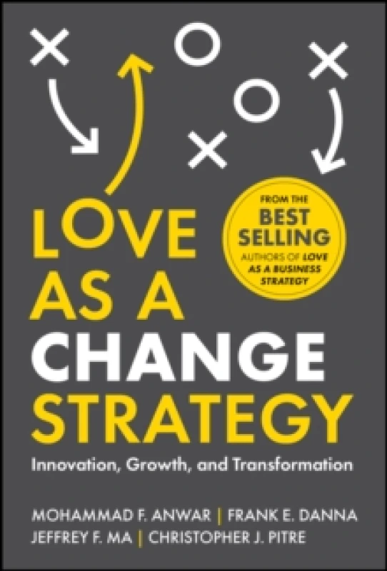 Image of Love as a Change Strategy : Innovation, Growth, and Transformation Hardback