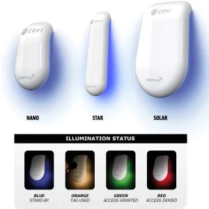 Image of LocksOnline DigiProx Proximity Readers for Atrium Access Control System