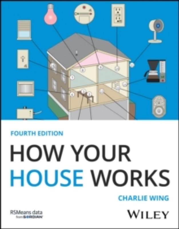 Image of How Your House Works Paperback / softback