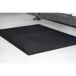 Image of COBAelite anti-fatigue matting