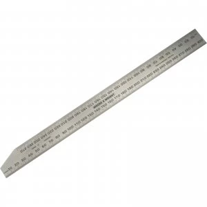 Image of Moore and Wright Metric Rule for Combination Set 600mm